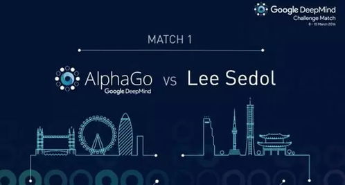 当我们谈论 bot 时，我们在谈论什么？—— 深入人工智能科技的技术开发